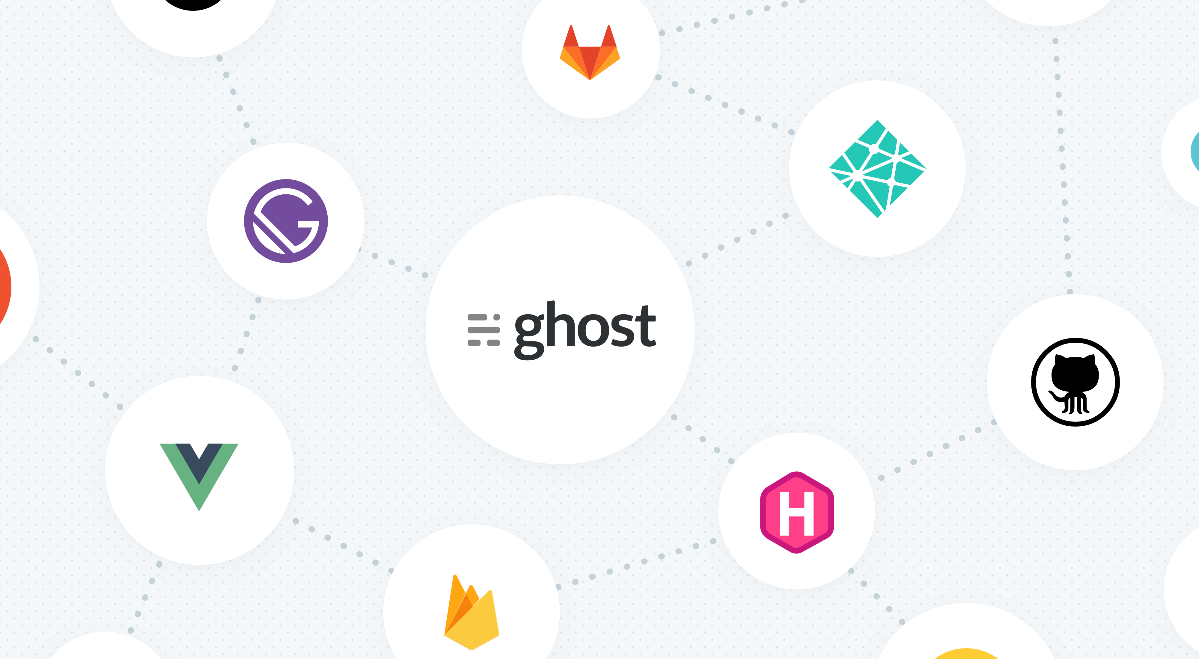 About Ghost + Eleventy